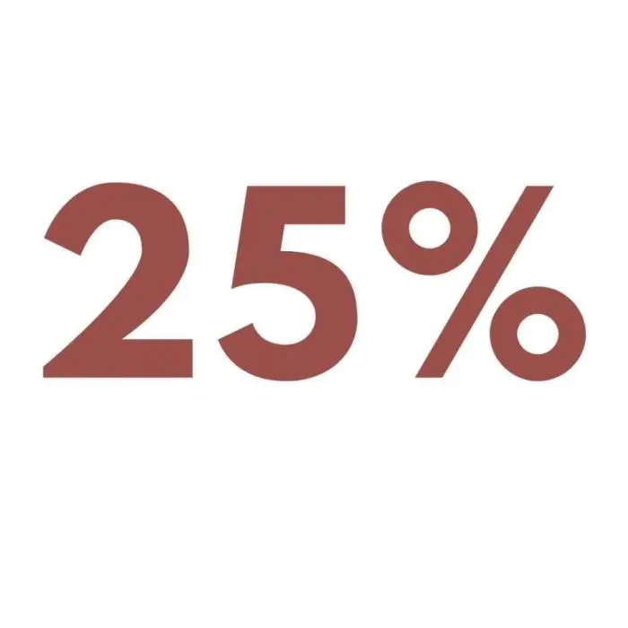 Mid-season SALE